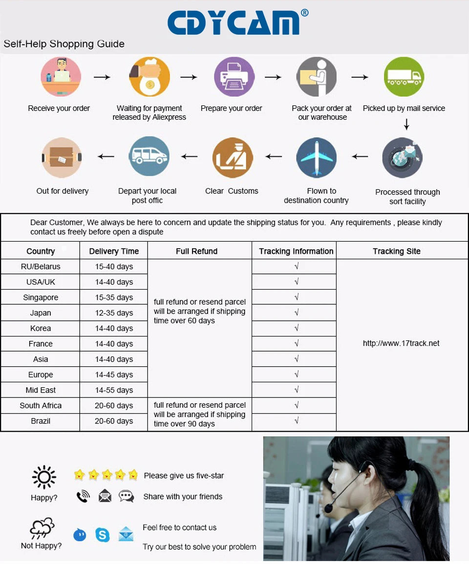 Draadloze babyfoon met camera – 3,5” scherm & nachtzicht