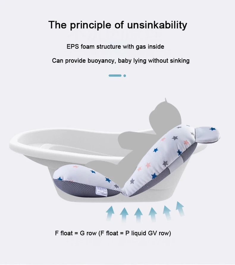 Badzitje voor baby – antislip & zacht badkussen